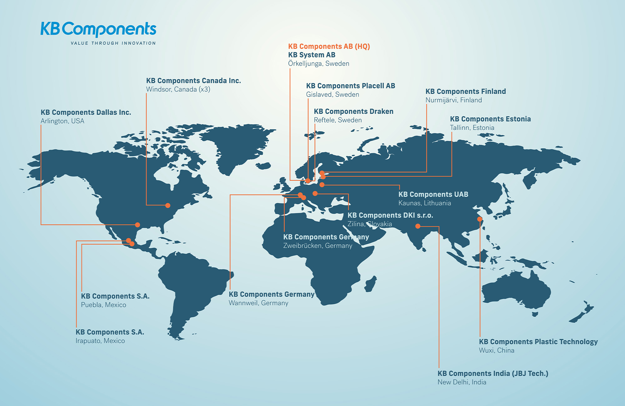 KB Components Global Footprint